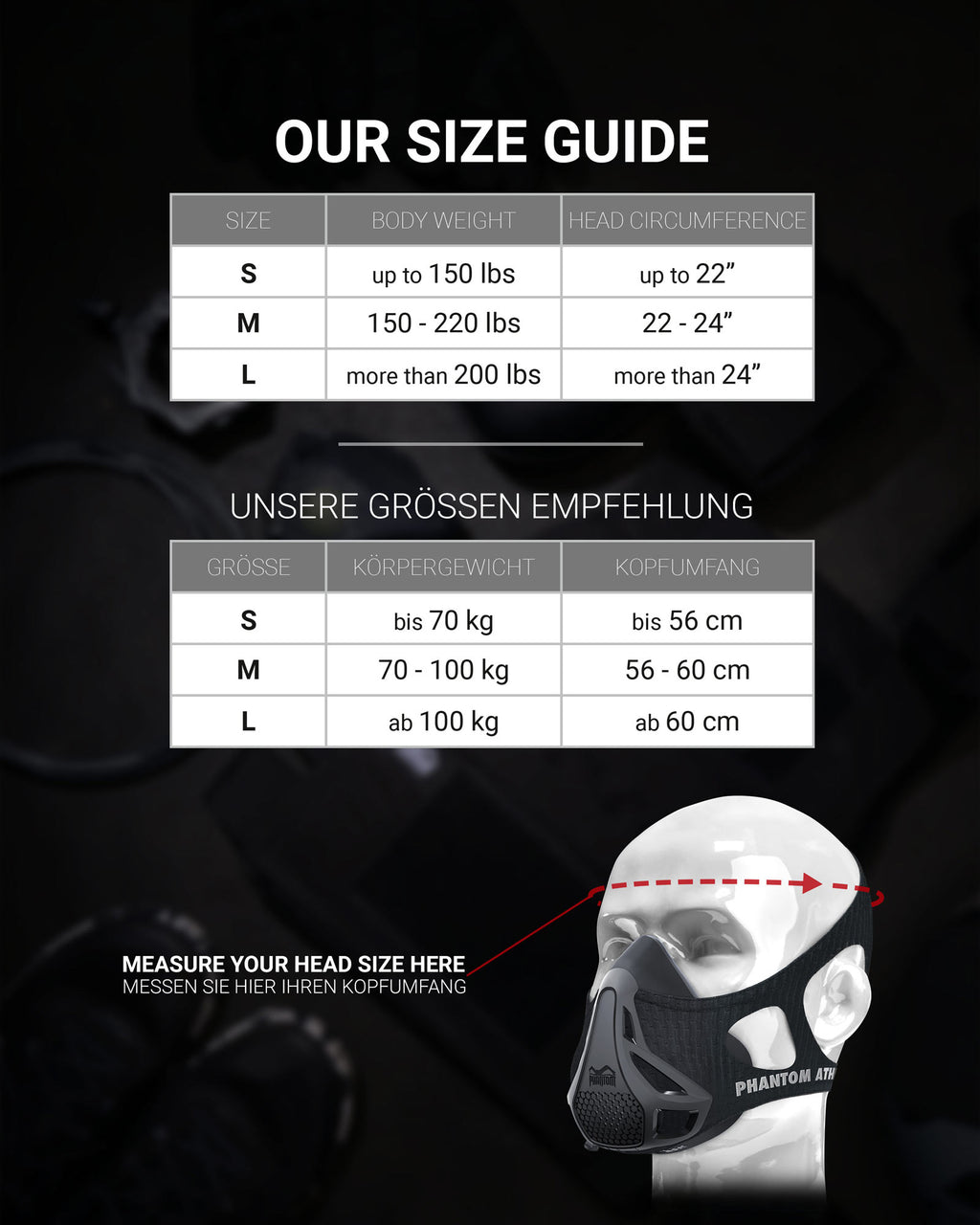Phantom Training Mask