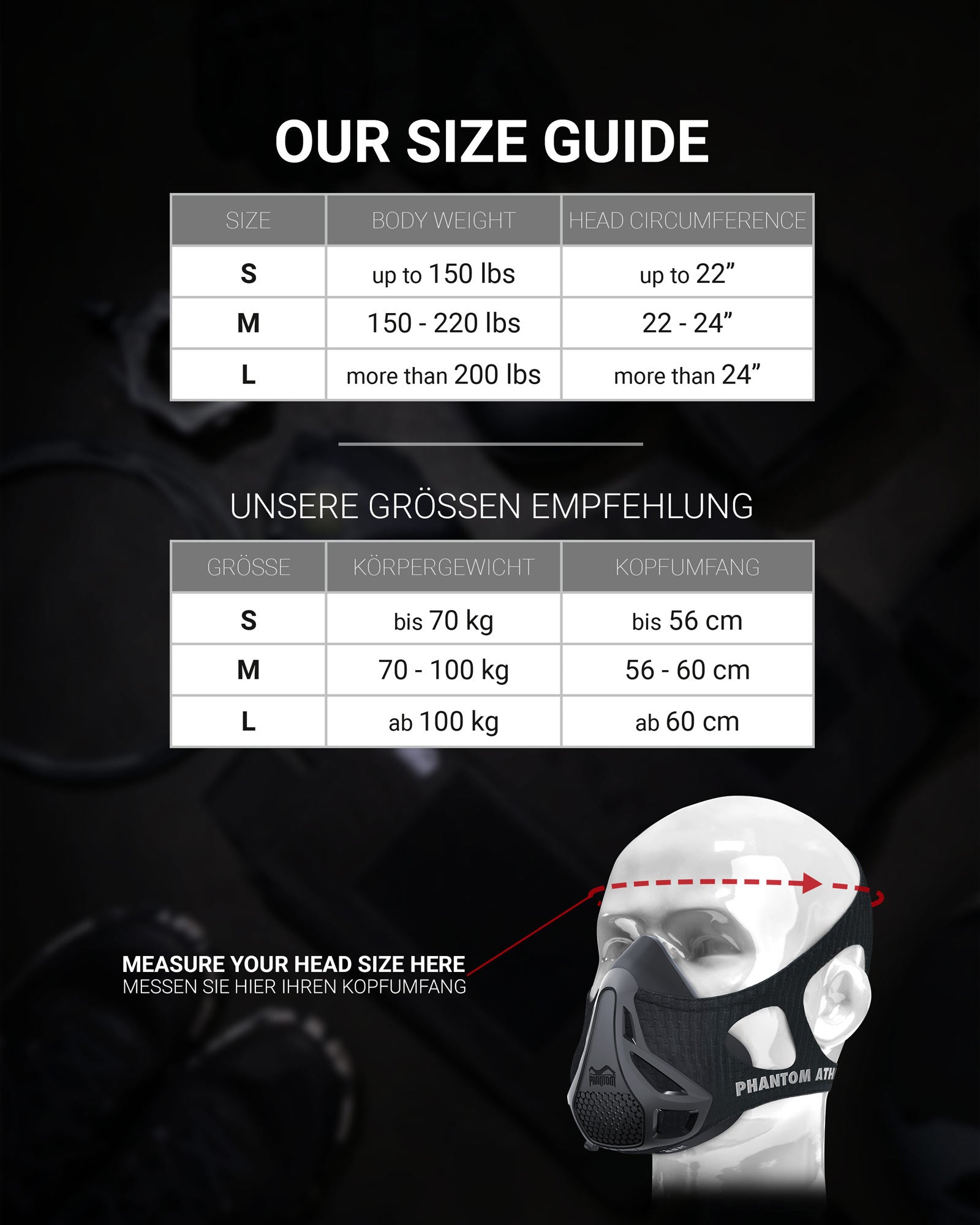 Phantom Training Mask